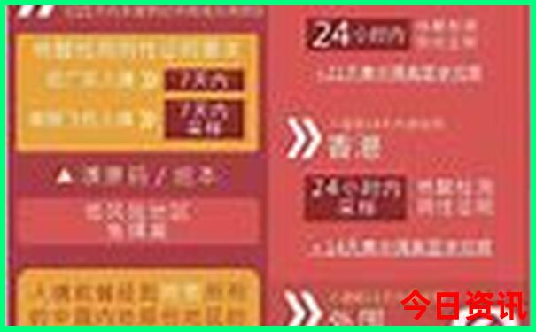 柳州两天一夜旅游攻略路线